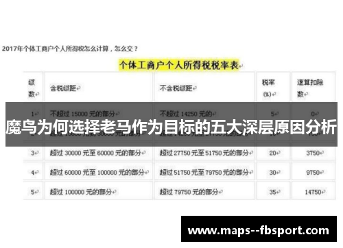 魔鸟为何选择老马作为目标的五大深层原因分析