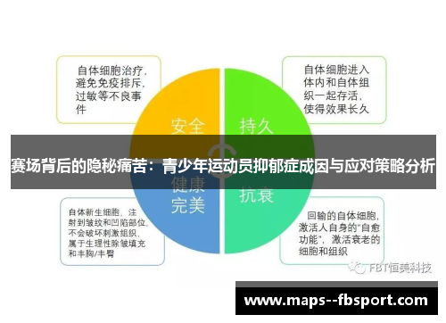 赛场背后的隐秘痛苦：青少年运动员抑郁症成因与应对策略分析