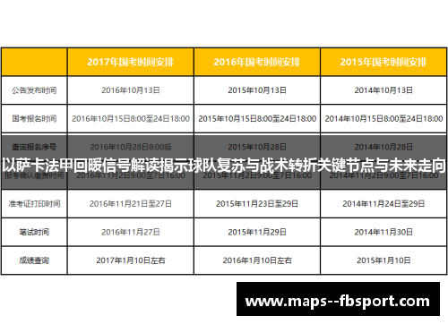 以萨卡法甲回暖信号解读揭示球队复苏与战术转折关键节点与未来走向